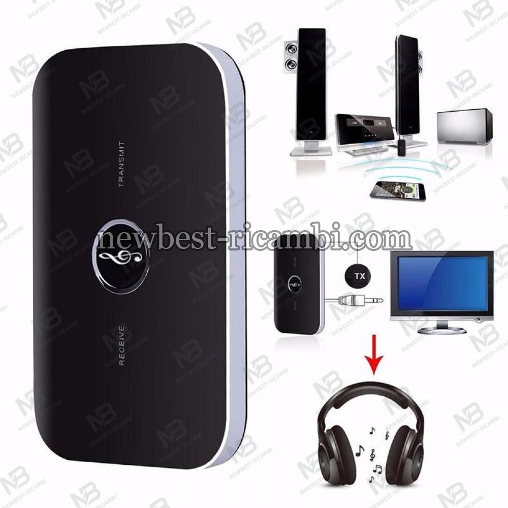 Wireless 2-In-1 Audio Receiver Transmitter