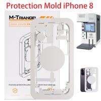 Triangel Back Cover Protection Mold Iphone 8