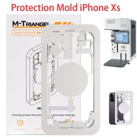 Triangel Back Cover Protection Mold Iphone Xs